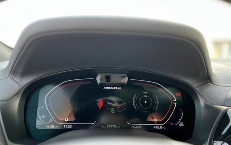 BMW X4, 2022 год, 7 400 000 рублей, 15 фотография