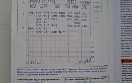 Volkswagen Touareg III, 2013 год, 2 900 000 рублей, 6 фотография