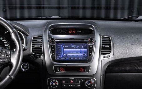 KIA Sorento II рестайлинг, 2013 год, 1 449 000 рублей, 10 фотография