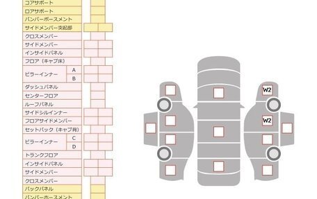 Honda CR-Z, 2016 год, 1 093 800 рублей, 11 фотография
