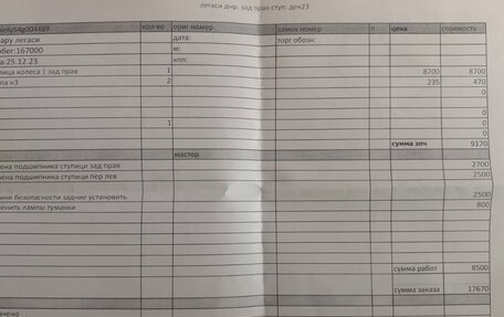 Subaru Legacy IV, 2004 год, 1 150 000 рублей, 30 фотография