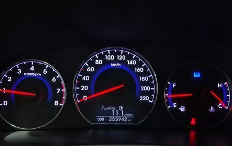 Hyundai Santa Fe III рестайлинг, 2011 год, 1 245 000 рублей, 16 фотография