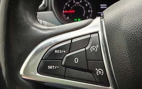 Renault Duster, 2021 год, 1 100 000 рублей, 21 фотография