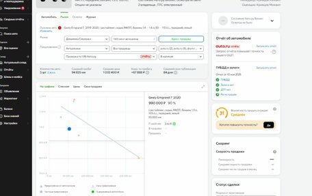Geely Emgrand 7 I, 2020 год, 990 000 рублей, 31 фотография