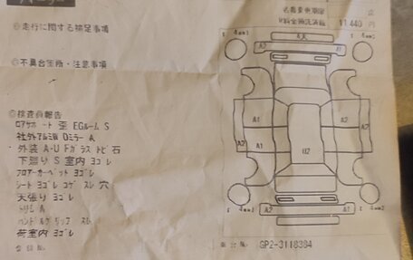Honda Fit Shuttle I рестайлинг, 2012 год, 915 000 рублей, 23 фотография