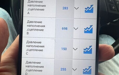 BMW 5 серия, 2009 год, 1 175 000 рублей, 39 фотография