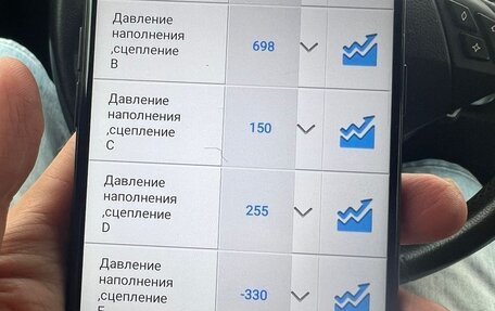 BMW 5 серия, 2009 год, 1 175 000 рублей, 40 фотография