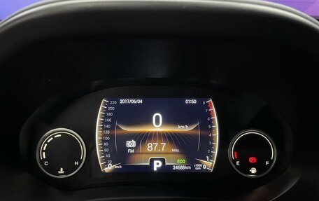 Chery Tiggo 4 I рестайлинг, 2020 год, 1 450 000 рублей, 12 фотография