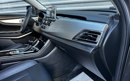 Changan CS75 I рестайлинг, 2020 год, 1 645 000 рублей, 36 фотография