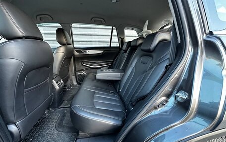 Changan CS75 I рестайлинг, 2020 год, 1 645 000 рублей, 34 фотография