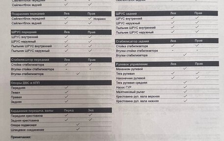 Hyundai Palisade I, 2019 год, 3 999 999 рублей, 19 фотография