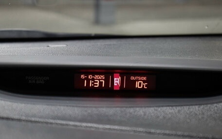 KIA cee'd III, 2016 год, 949 000 рублей, 24 фотография