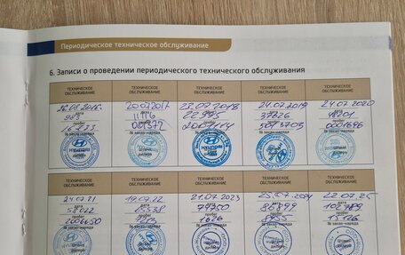 Hyundai Solaris II рестайлинг, 2016 год, 1 150 000 рублей, 24 фотография