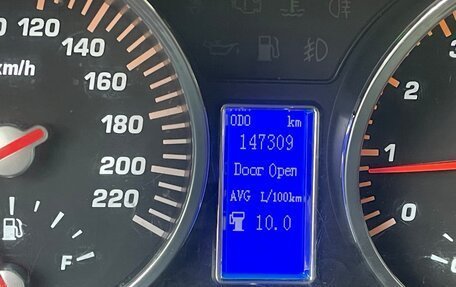 Hawtai Boliger, 2015 год, 630 000 рублей, 15 фотография