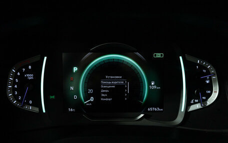 Hyundai Creta, 2021 год, 2 499 777 рублей, 12 фотография