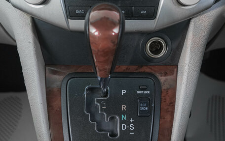 Toyota Harrier, 2003 год, 1 169 000 рублей, 19 фотография