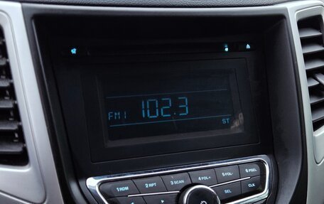 Changan CS35, 2017 год, 870 000 рублей, 13 фотография