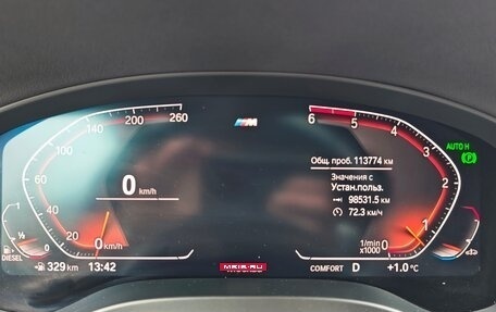 BMW X4, 2020 год, 5 390 000 рублей, 11 фотография