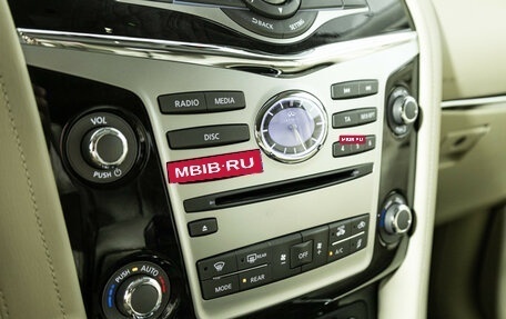 Infiniti QX80 I рестайлинг, 2018 год, 4 599 700 рублей, 24 фотография