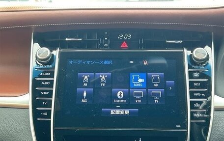 Toyota Harrier, 2020 год, 2 590 000 рублей, 28 фотография