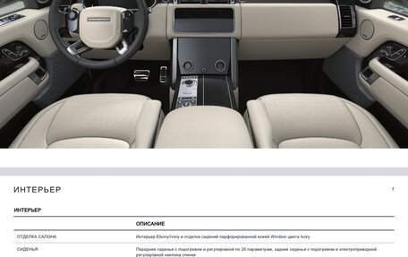 Land Rover Range Rover IV рестайлинг, 2021 год, 10 800 000 рублей, 13 фотография