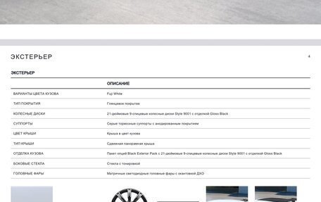 Land Rover Range Rover IV рестайлинг, 2021 год, 10 800 000 рублей, 9 фотография