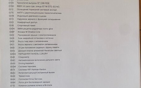 BMW X2, 2024 год, 6 400 000 рублей, 9 фотография