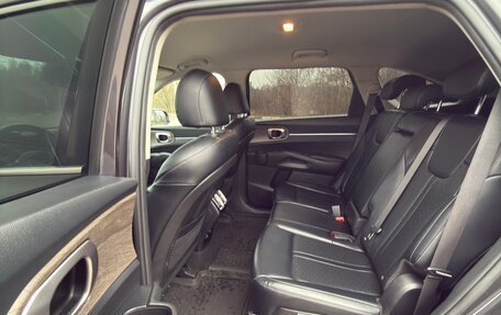 KIA Sorento IV, 2020 год, 3 380 000 рублей, 19 фотография
