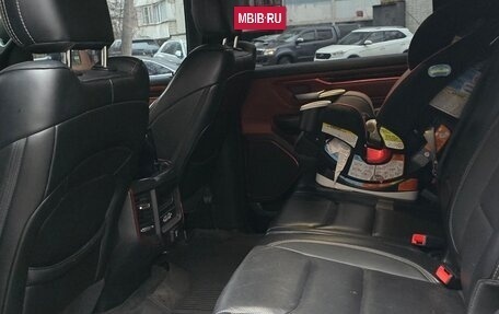 Rambler 1500, 2020 год, 7 100 000 рублей, 31 фотография