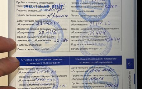 Haval F7x I, 2021 год, 2 200 000 рублей, 16 фотография