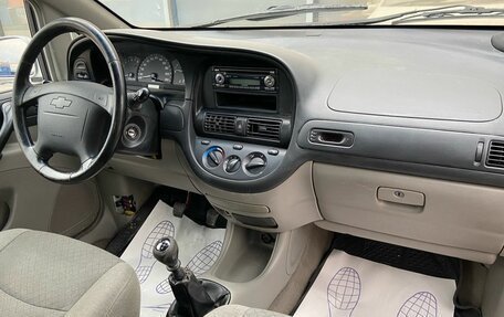 Chevrolet Rezzo, 2006 год, 369 000 рублей, 7 фотография