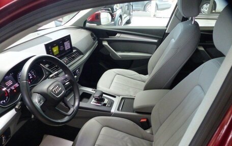 Audi Q5, 2021 год, 5 480 000 рублей, 7 фотография