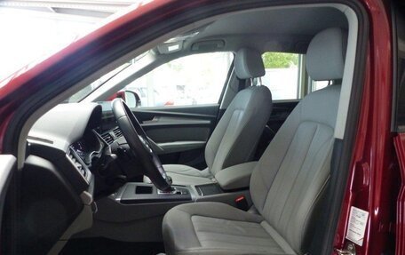 Audi Q5, 2021 год, 5 480 000 рублей, 8 фотография