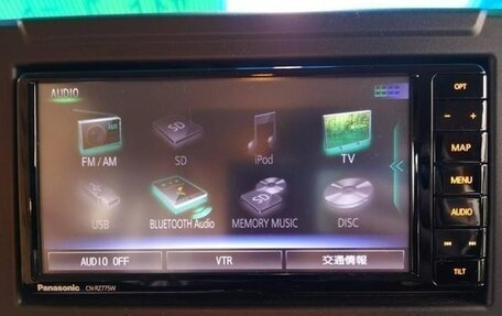 Suzuki Jimny, 2022 год, 1 124 000 рублей, 34 фотография