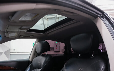 Infiniti EX, 2007 год, 1 373 000 рублей, 21 фотография