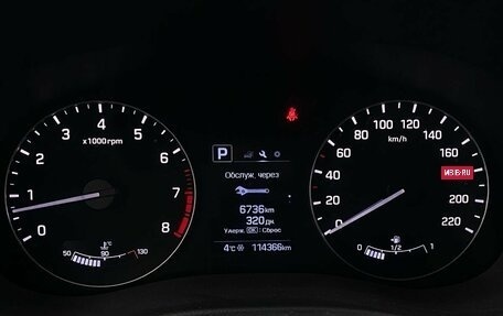 Hyundai Creta I рестайлинг, 2019 год, 1 949 000 рублей, 13 фотография