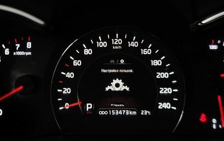 KIA Sorento II рестайлинг, 2014 год, 1 659 000 рублей, 18 фотография