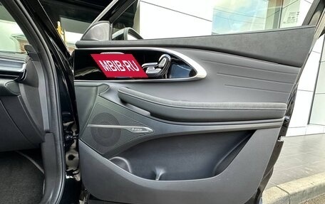 CheryExeed TXL, 2024 год, 4 200 000 рублей, 23 фотография