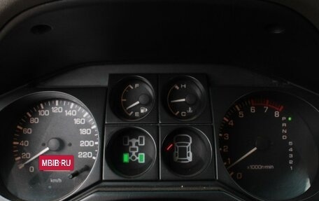 Mitsubishi Pajero III рестайлинг, 2006 год, 950 000 рублей, 9 фотография