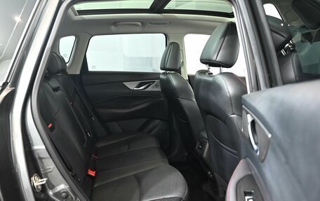 Changan CS35 Plus, 2023 год, 2 185 000 рублей, 21 фотография