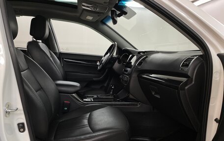 KIA Sorento II рестайлинг, 2014 год, 1 899 000 рублей, 12 фотография