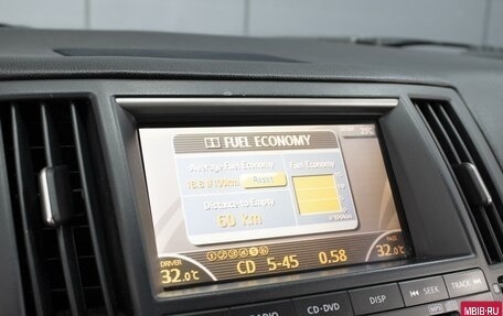 Infiniti FX I, 2007 год, 1 110 000 рублей, 20 фотография