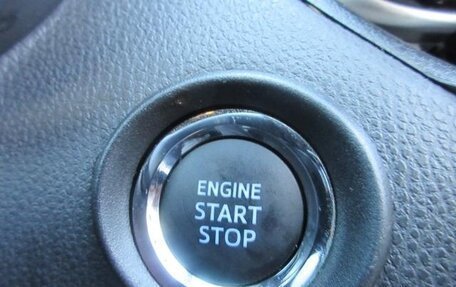 Toyota C-HR I рестайлинг, 2020 год, 2 280 000 рублей, 10 фотография