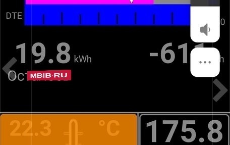 Nissan Leaf I, 2017 год, 737 000 рублей, 19 фотография