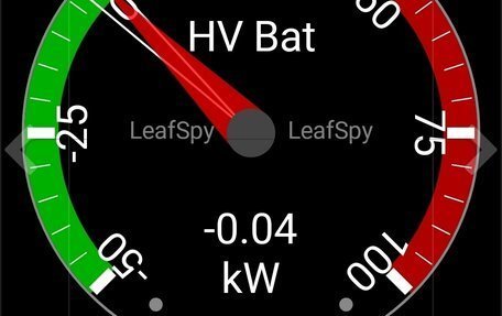 Nissan Leaf I, 2017 год, 737 000 рублей, 23 фотография