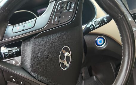 Hyundai Santa Fe III рестайлинг, 2016 год, 2 450 000 рублей, 11 фотография