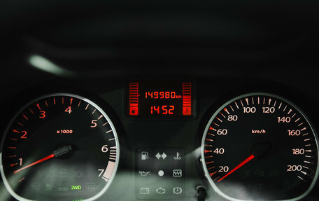 Renault Duster I рестайлинг, 2014 год, 870 000 рублей, 12 фотография