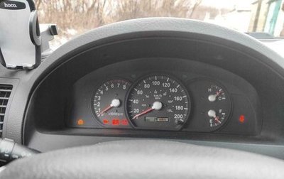 KIA Sorento IV, 2006 год, 600 000 рублей, 1 фотография