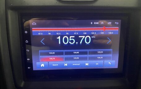 Renault Duster I рестайлинг, 2017 год, 969 000 рублей, 24 фотография