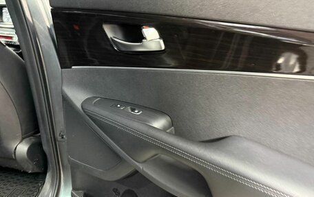 KIA Sorento III Prime рестайлинг, 2018 год, 2 795 000 рублей, 25 фотография